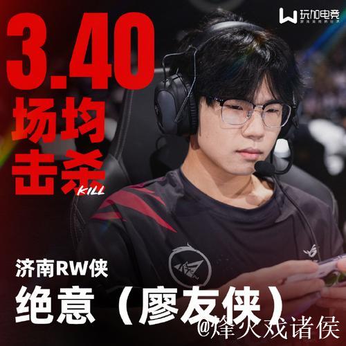 Fly：确实在AG训练，感谢菲姐帮了我很多，AG对我蛮好的