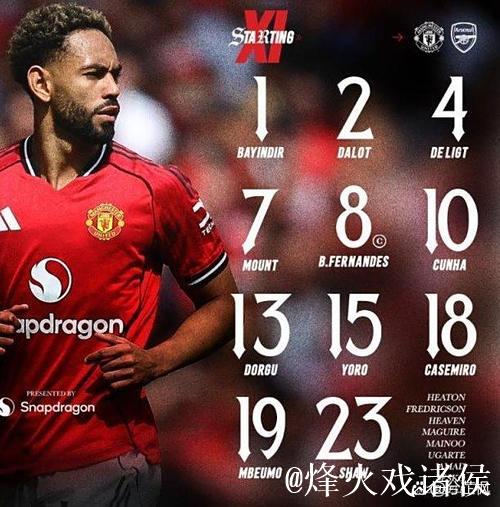 英超-卡拉菲奥里推射制胜 阿森纳1-0狼队