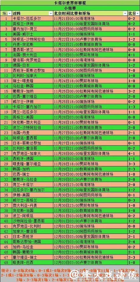 全面解析2026世界杯投注规则