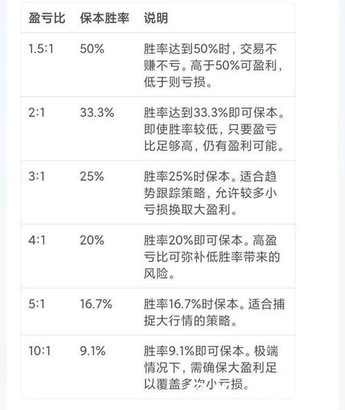 世界杯下注赔率调整策略揭秘